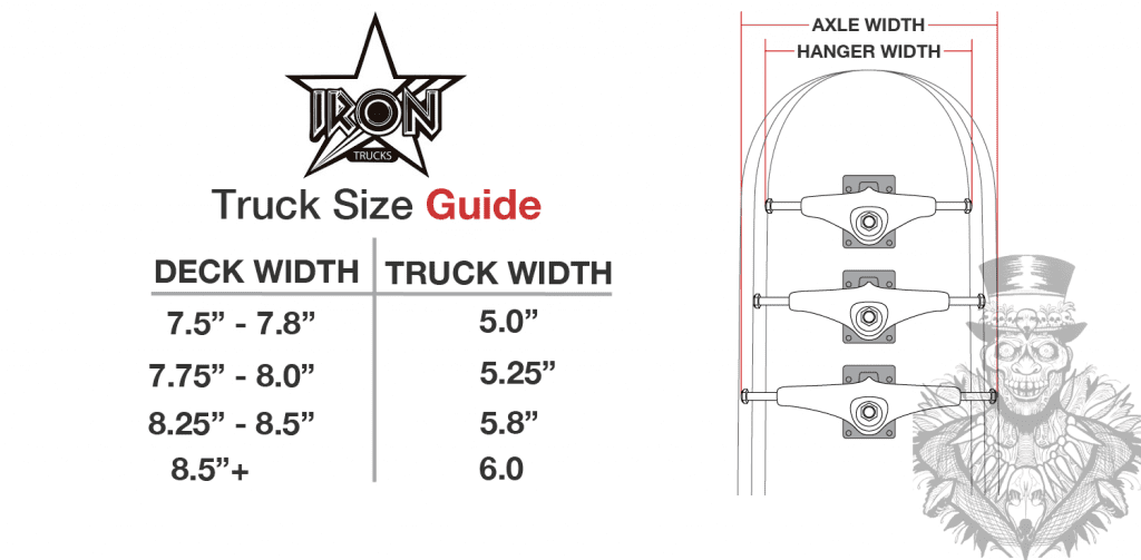 Skate Truck Size Chart