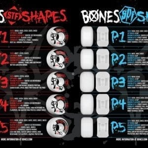 bones wheels chart