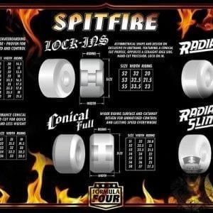 spitfire wheels chart