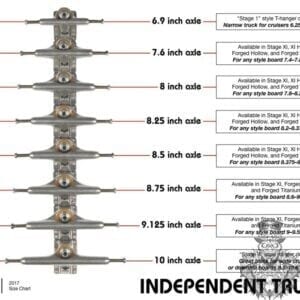Indy truck size guide