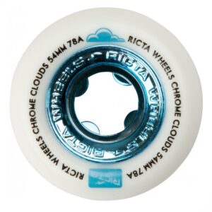 ricta blue