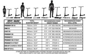 BLUNT SCOOTER SIZE CHART