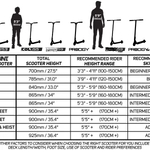 BLUNT SCOOTER SIZE CHART